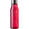 Szklana butelka 500 ml (V0283-05)