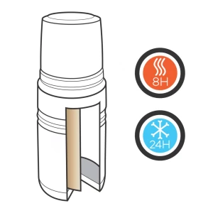 Termos 500 ml Swiss Peak Elite (P433.351)