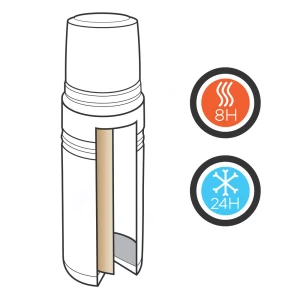 Termos 1000 ml Swiss Peak Elite (P433.361)